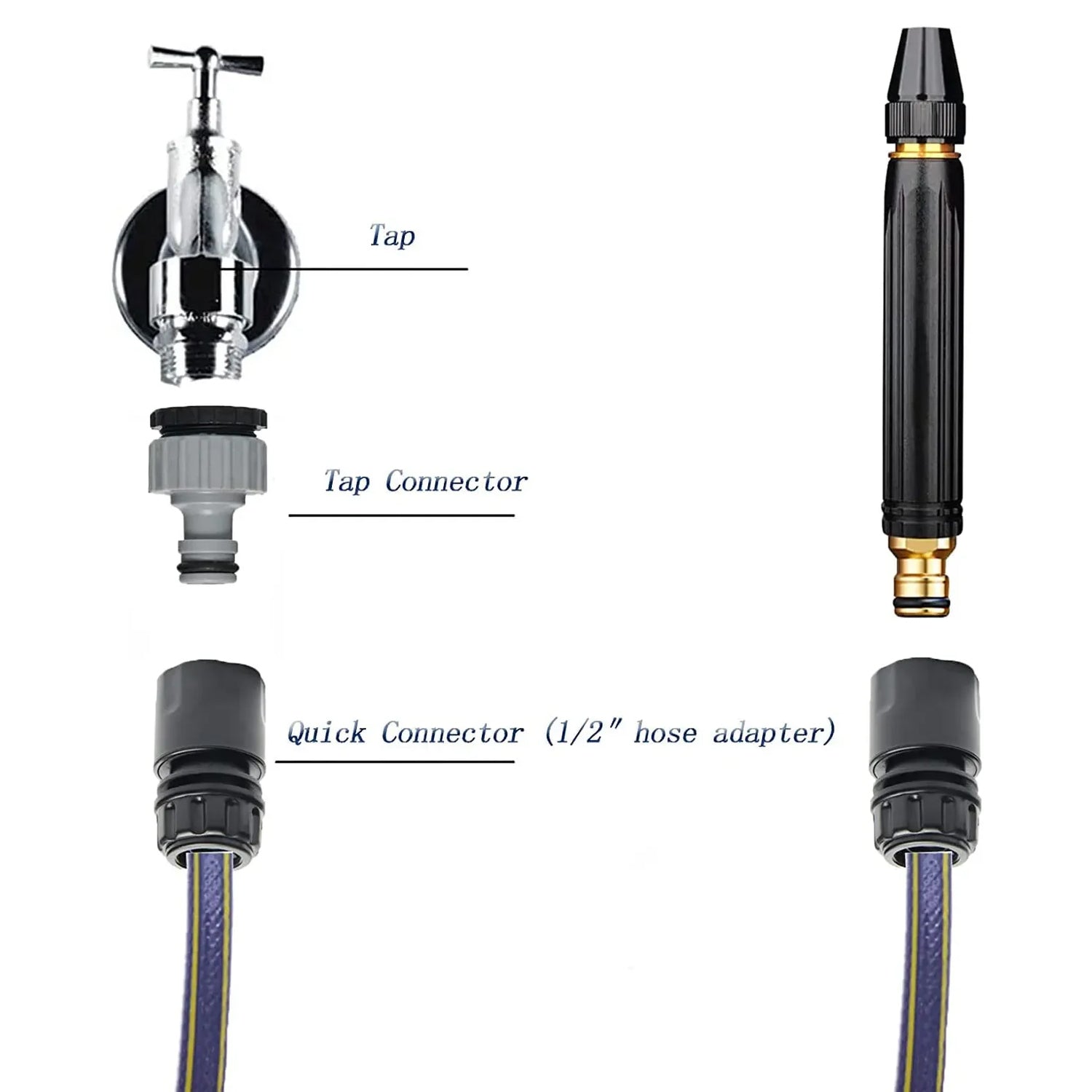 Plastic Car Washer high Pressure Gun Water Spray Trigger Nozzle Water Spray (1 Pc)